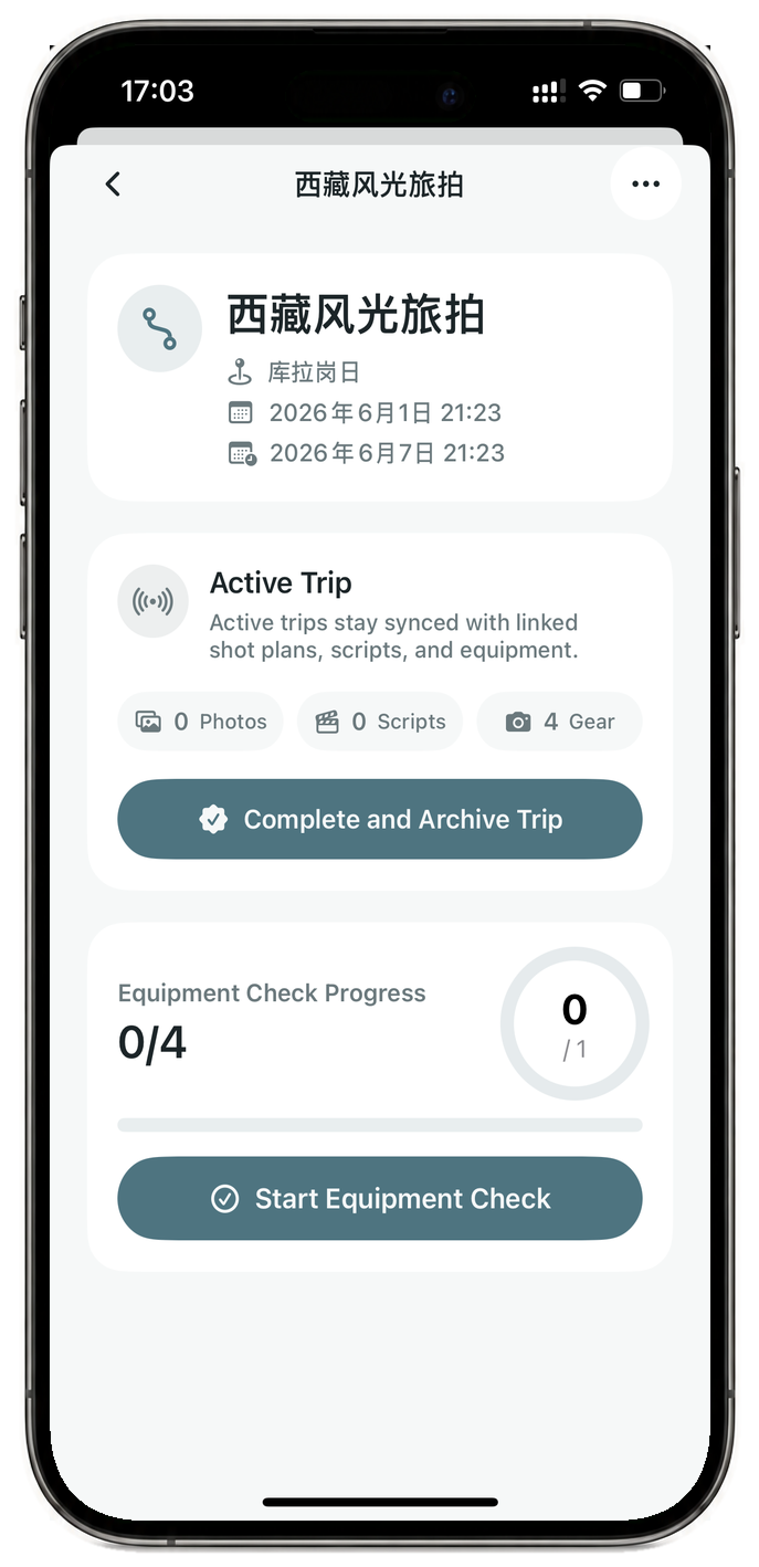 ShootKit trip plan overview with equipment check progress