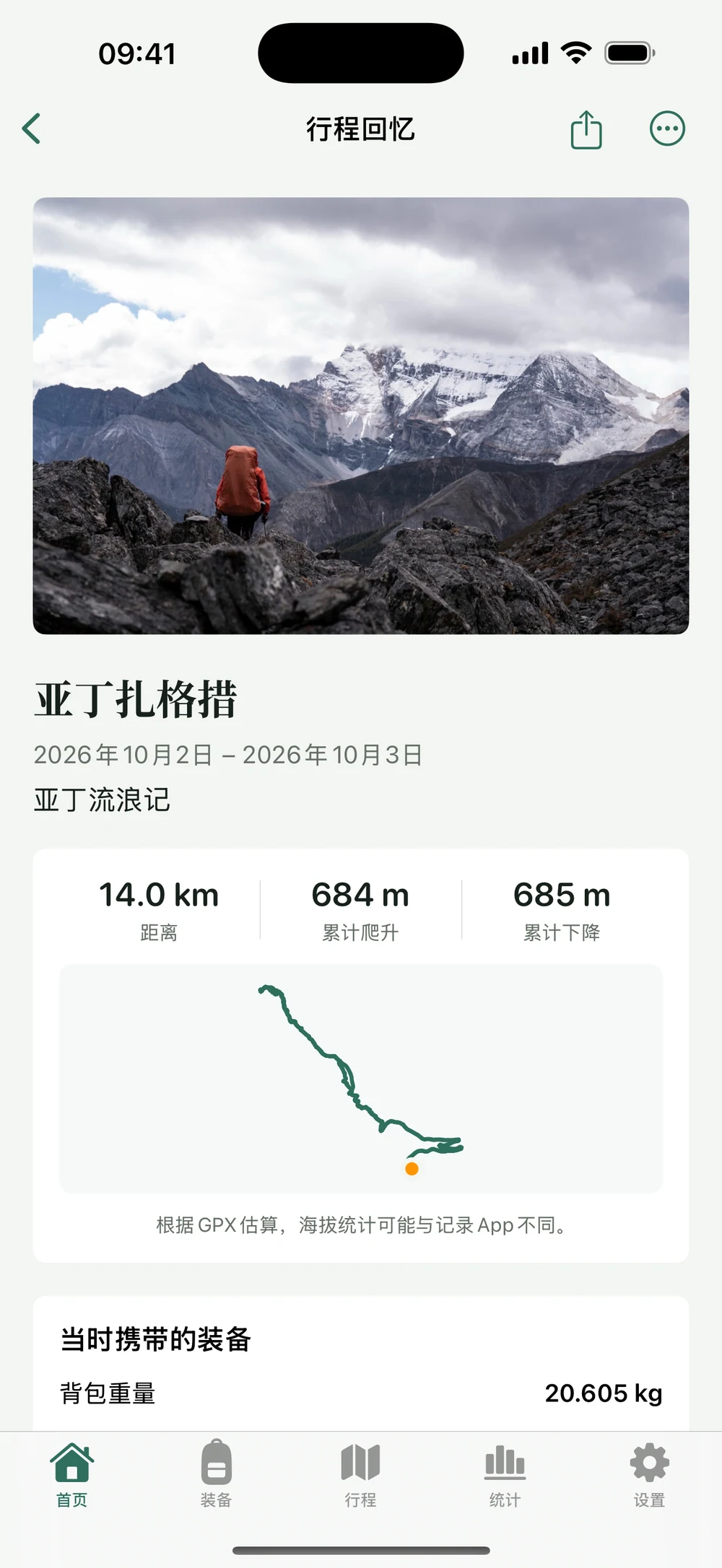 HikerKit 确认行程完成及形成行程回忆的结果 — 完成后的行程回忆