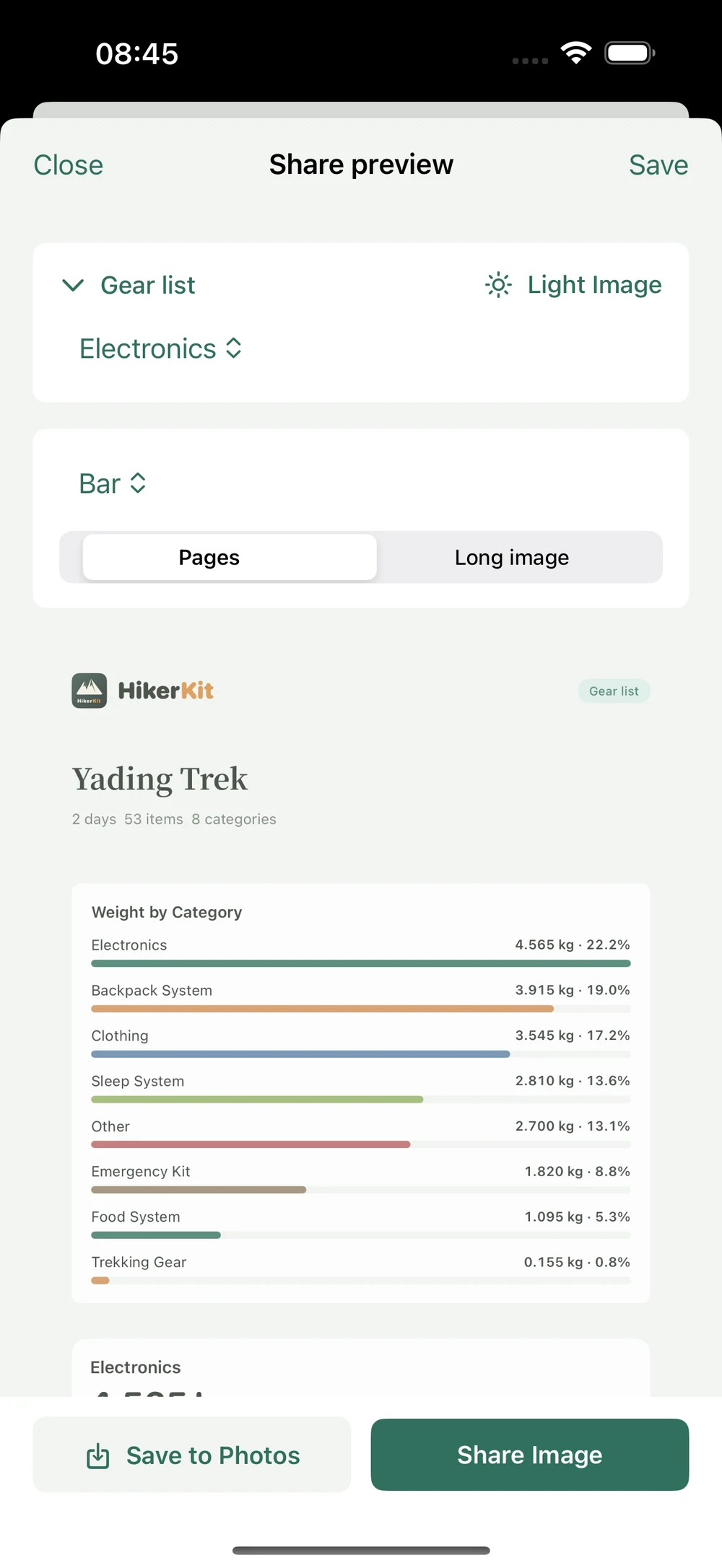 HikerKit 2.0 English interface — Light app: Bar, Pages preview