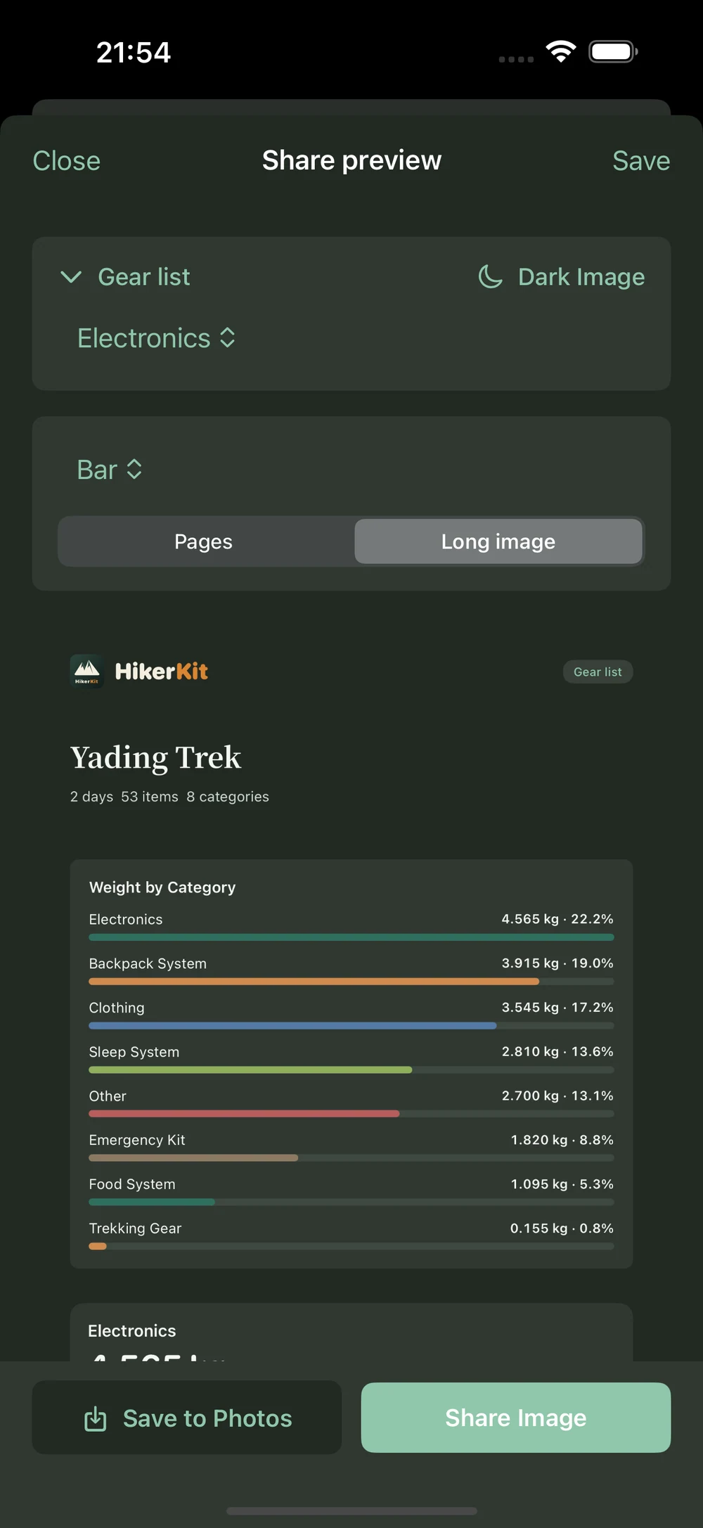 HikerKit 2.0 English interface — Dark app: dark image, Bar, Long image
