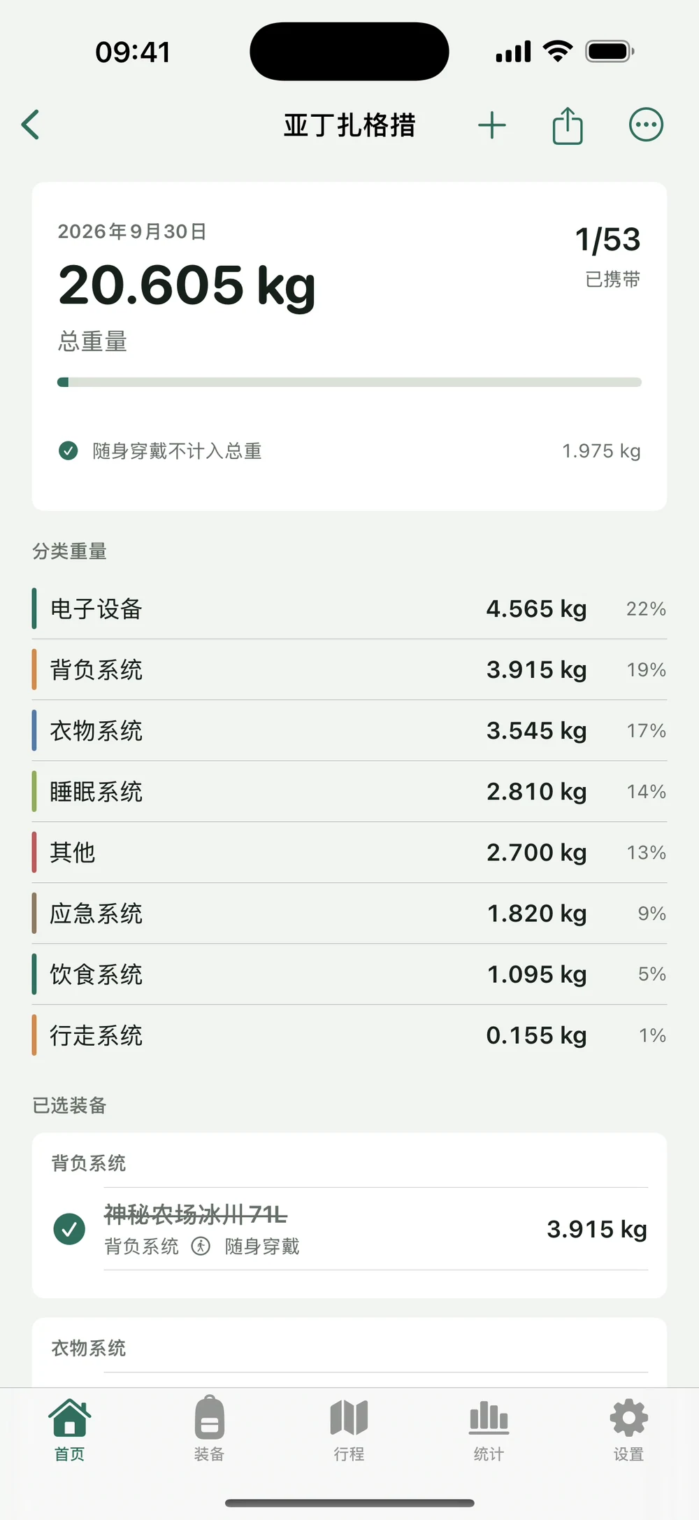 HikerKit 指定 GPX 导入后的轨迹预览与实际距离爬升下降 — 保存后返回行程