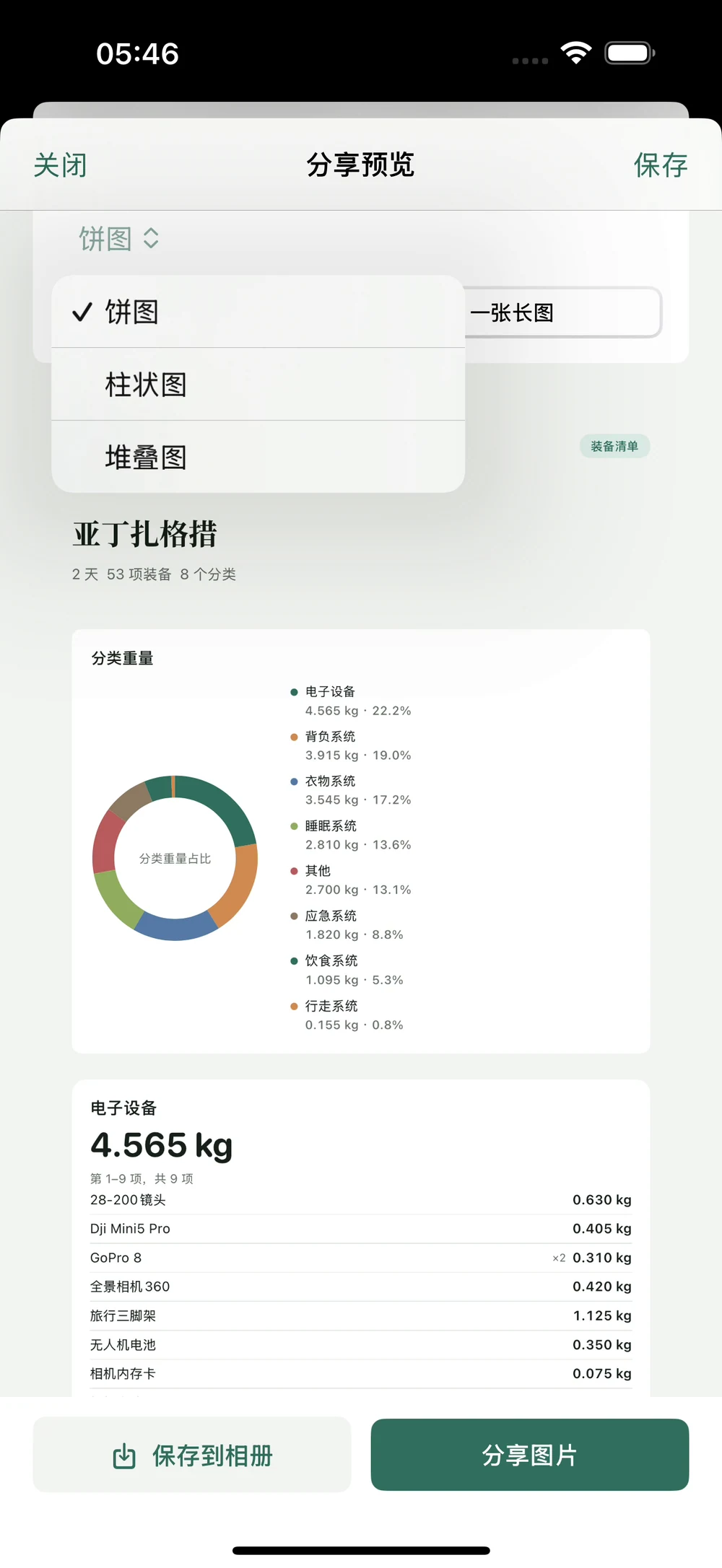 HikerKit 分享预览的三种图表类型菜单 — 三种图表菜单