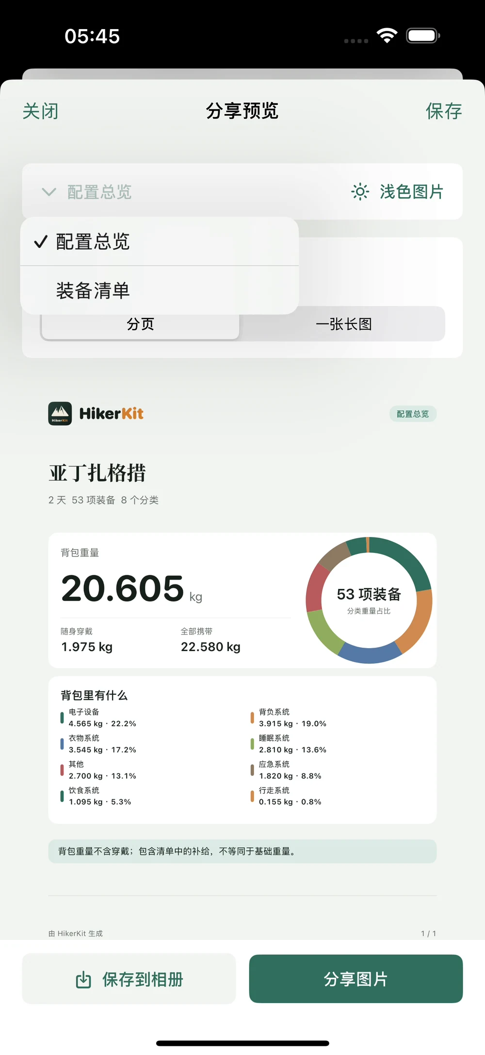 HikerKit 分享预览的配置总览与装备清单选项 — 配置总览与装备清单菜单
