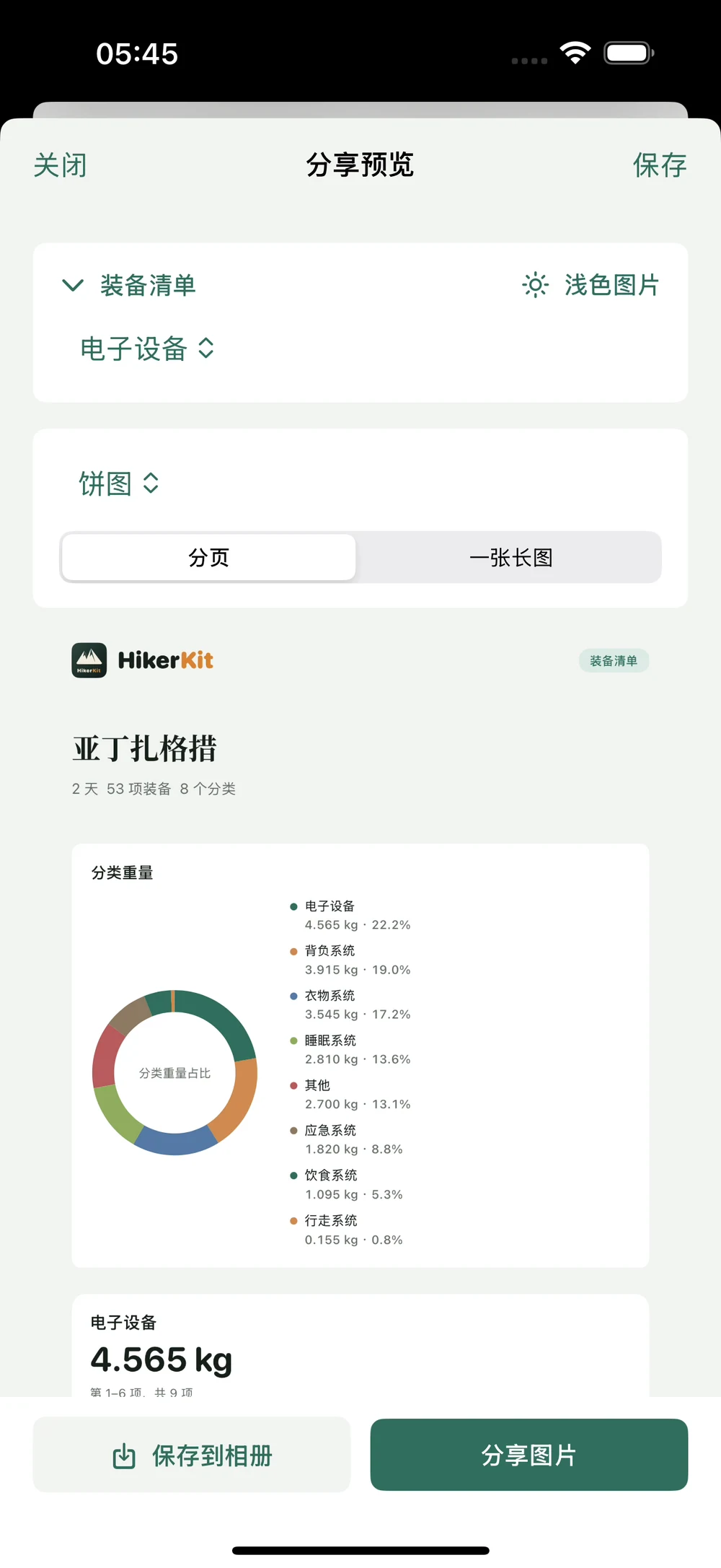 HikerKit 分享预览的配置总览与装备清单选项 — 装备清单 电子设备