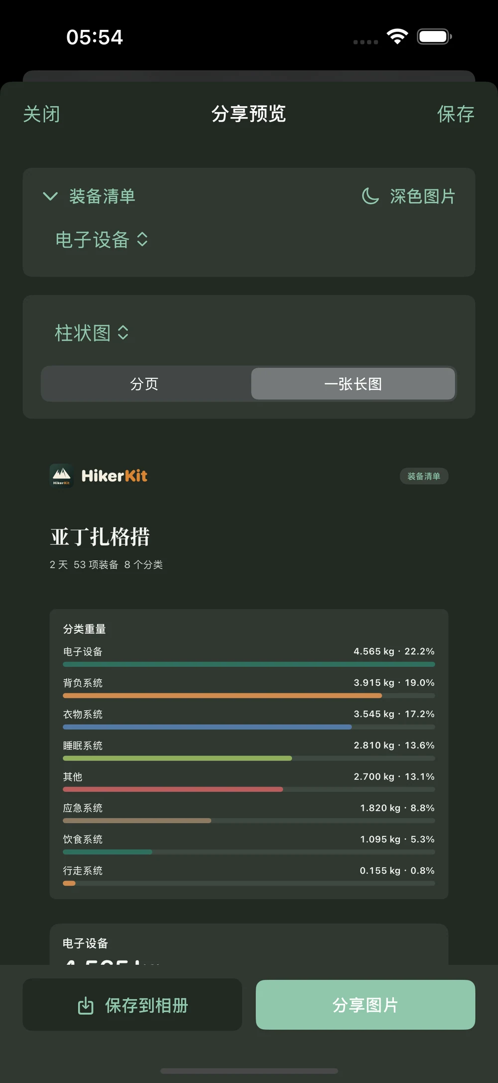 HikerKit 分享预览中的浅色图片与深色图片选择器 — 深色App 深色清单图片