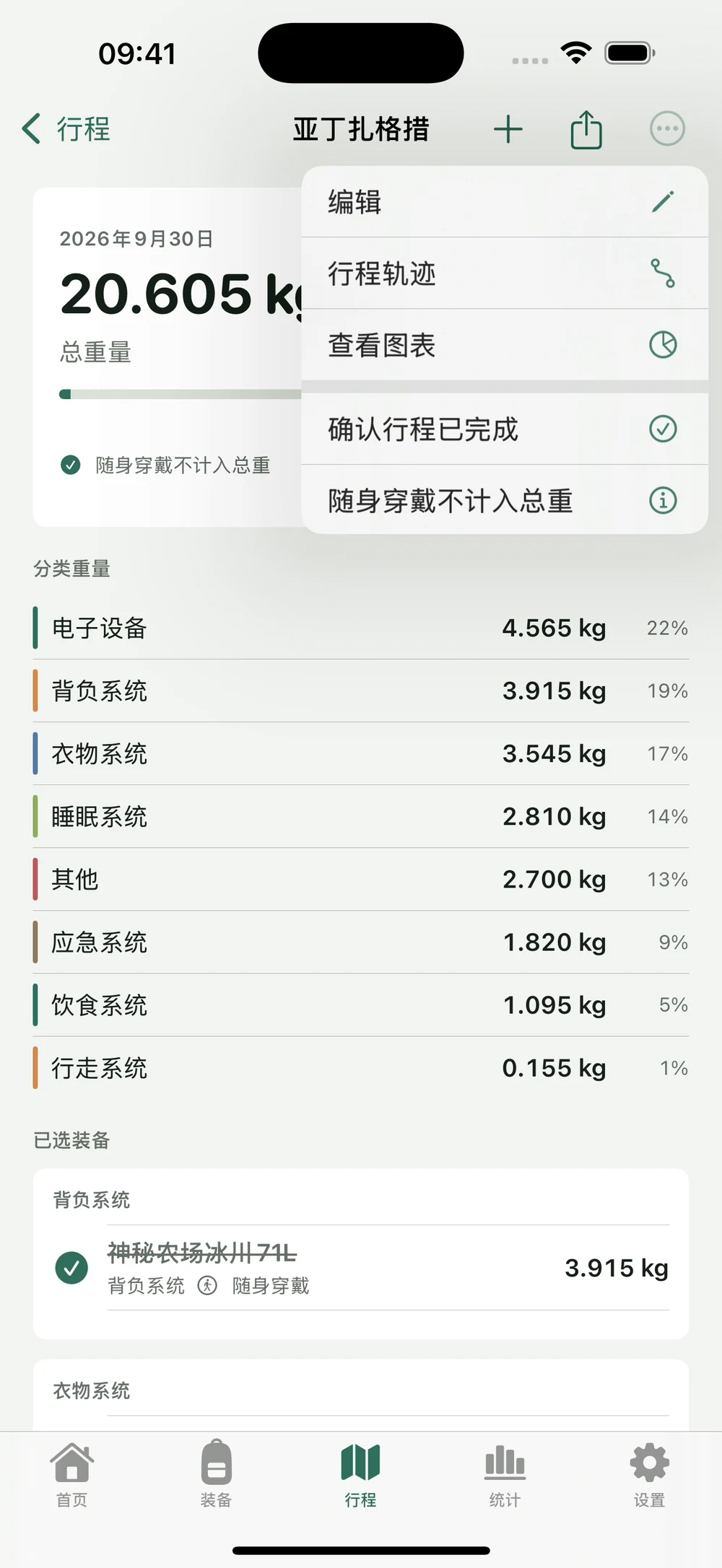 HikerKit 行程菜单的查看图表入口及主图表页面 — 更多菜单 查看图表